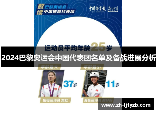 2024巴黎奥运会中国代表团名单及备战进展分析